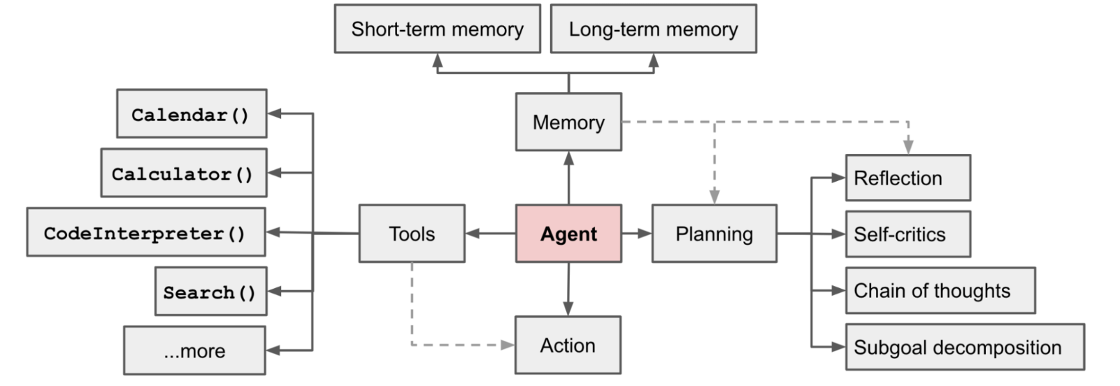 image-20260131123831234