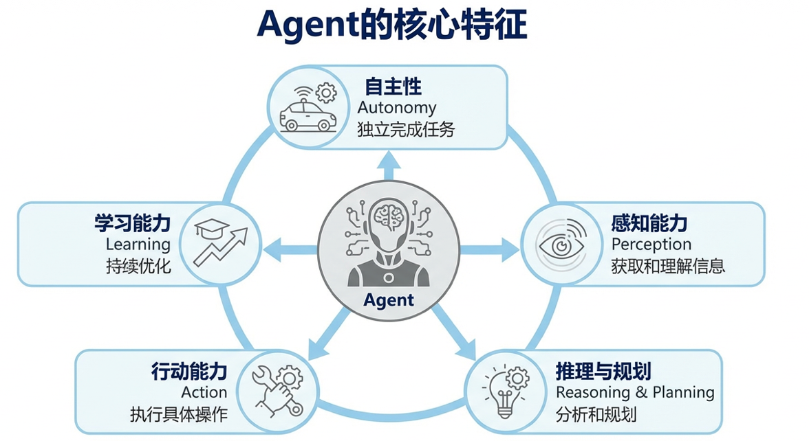 image-20260131124024770