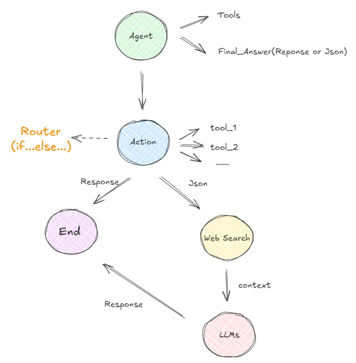 image-20260201131708957