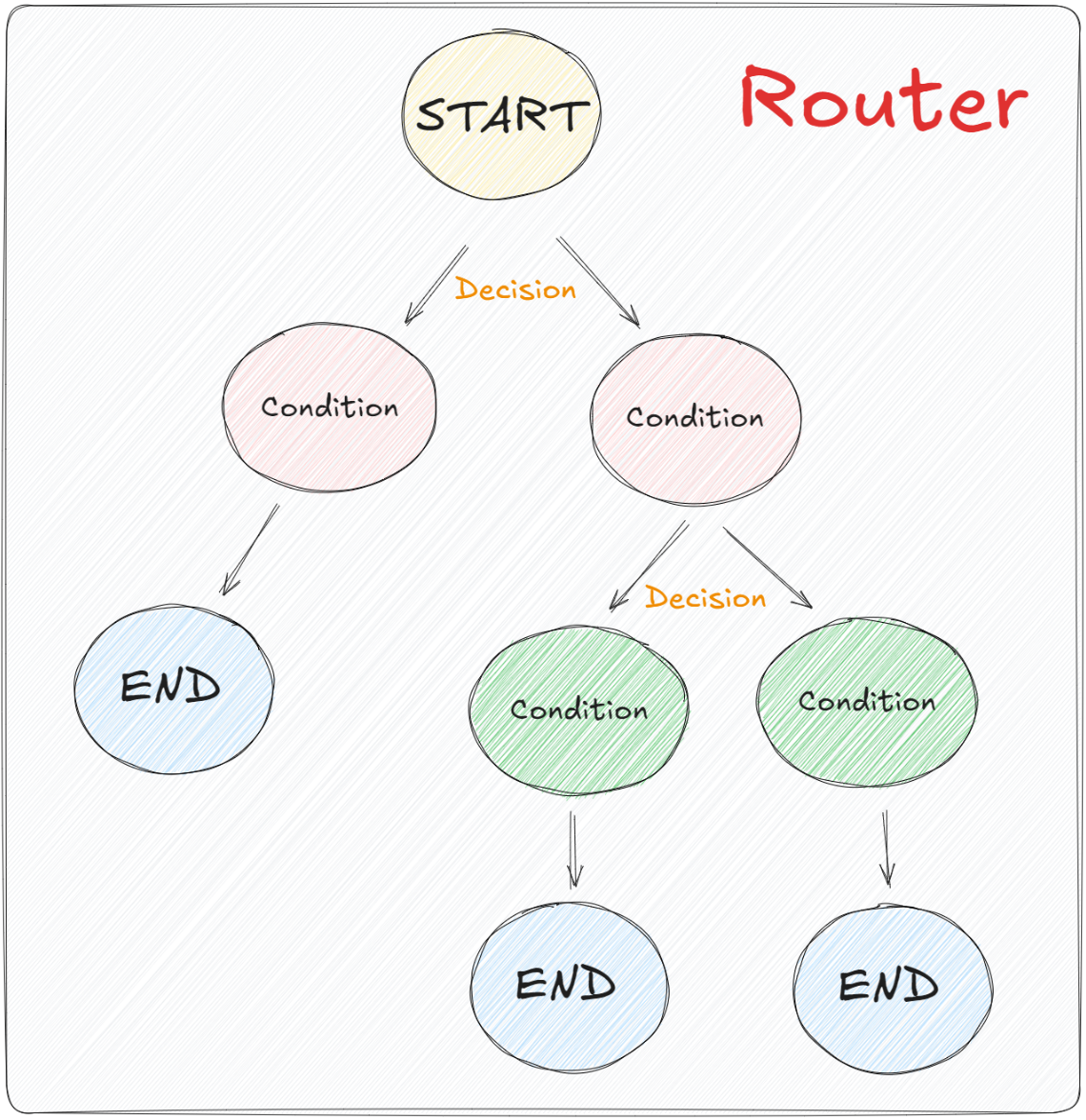 image-20260201154738316