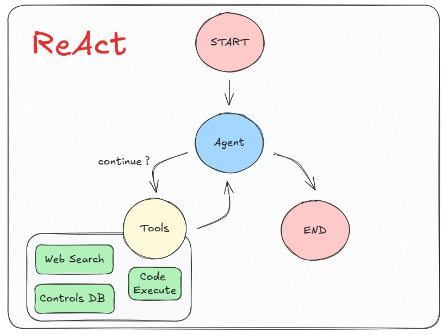 image-20260207144959751