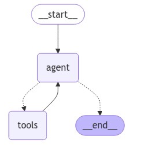 image-20260207160529118