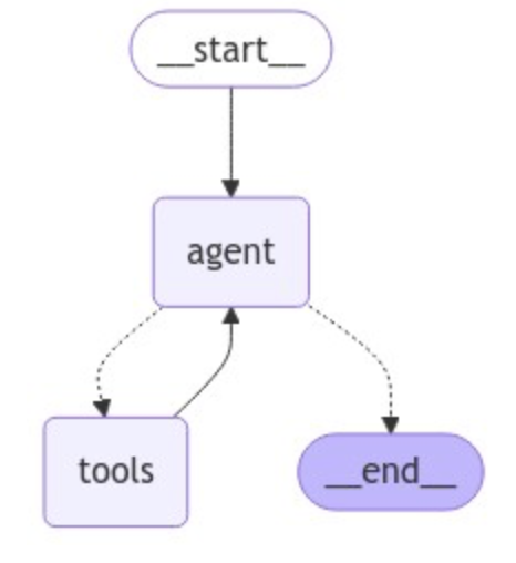 image-20260208133441853