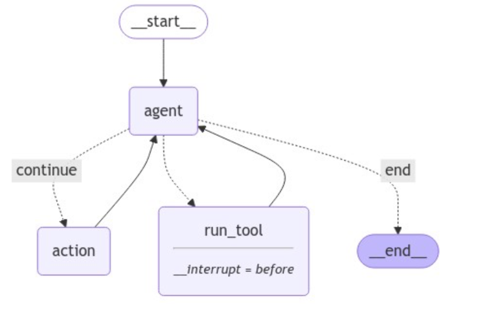 image-20260214111627961