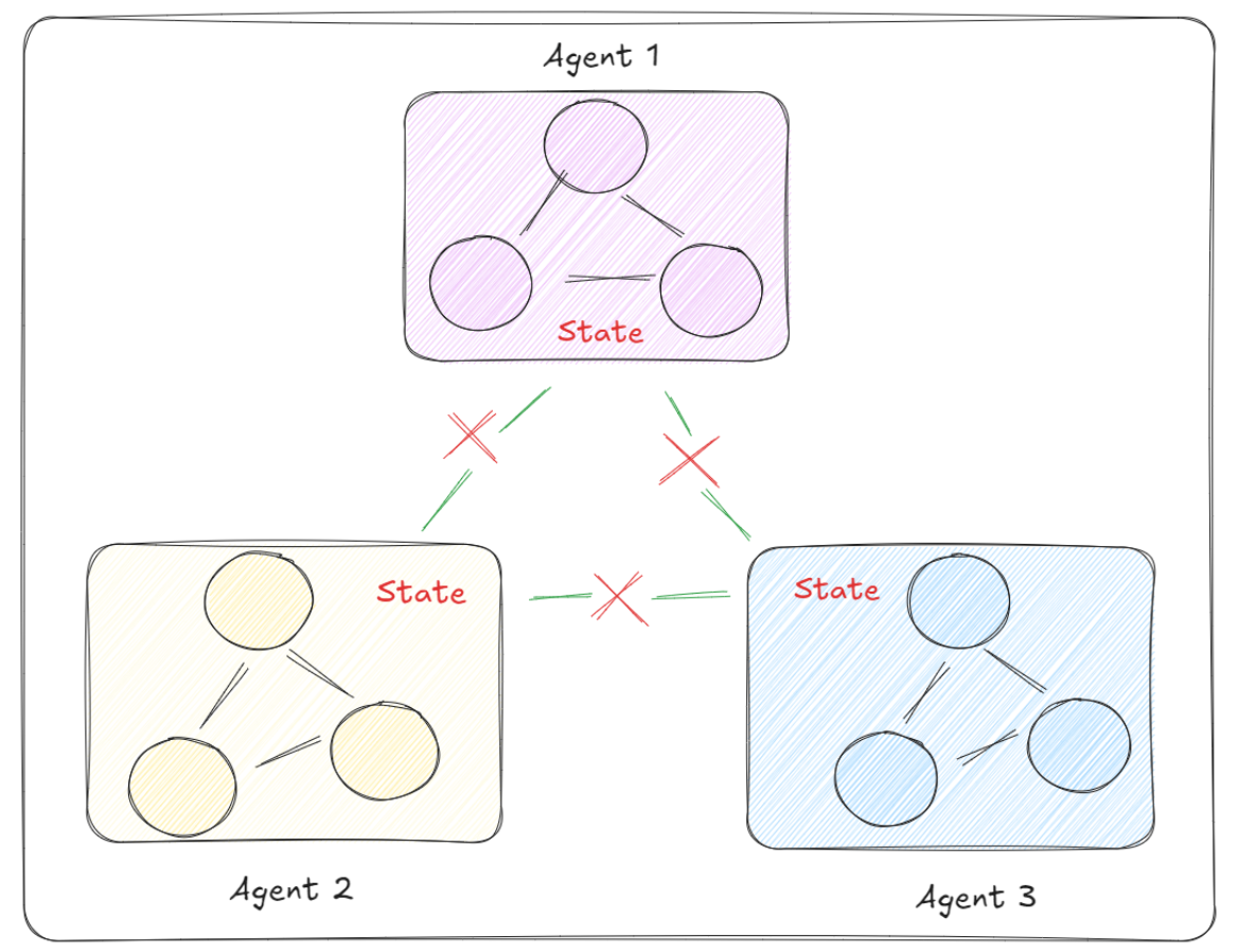 image-20260214204358923