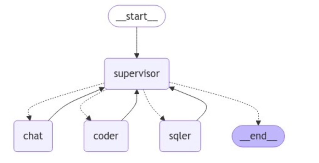 image-20260216142518207